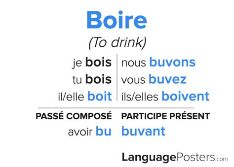 boire conjugate